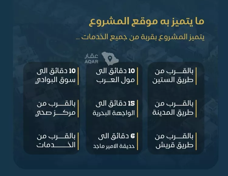 شقة للبيع في شارع عبدالرحمن ابن العباس, حي البوادي, مدينة جدة, منطقة مكة المكرمة 3