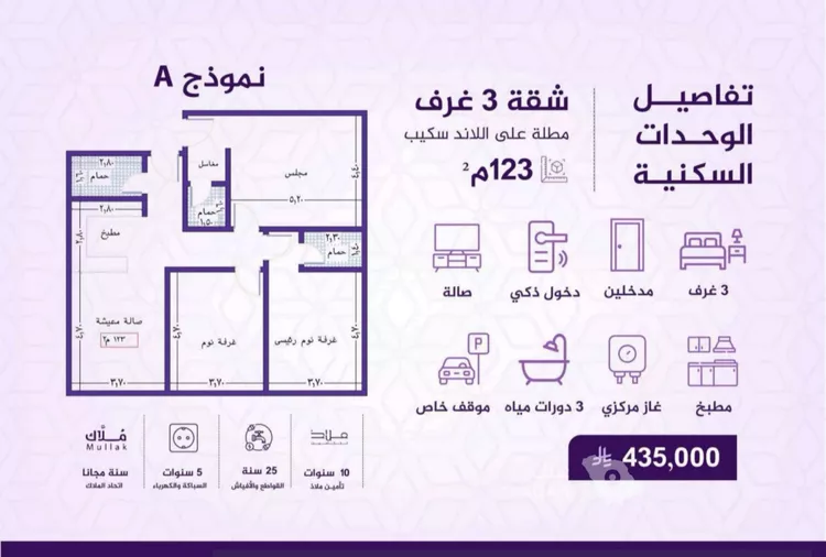 شقة للبيع في شارع احمد بن عيسى الرومي, حي الفيحاء, مدينة جدة, منطقة مكة المكرمة 6