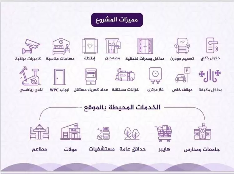 شقة للبيع في شارع احمد بن عيسى الرومي, حي الفيحاء, مدينة جدة, منطقة مكة المكرمة صورة 4