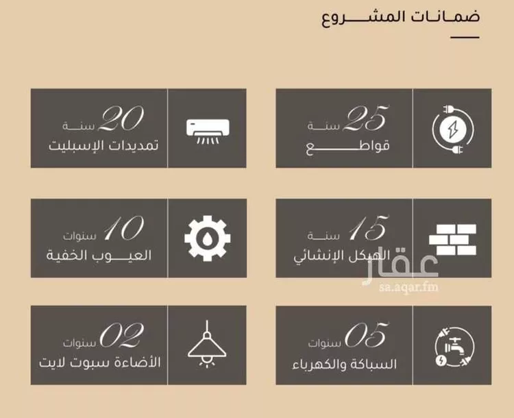 شقة للبيع في شارع ضياء الدين رجب, حي مشرفة, مدينة جدة, منطقة مكة المكرمة 6