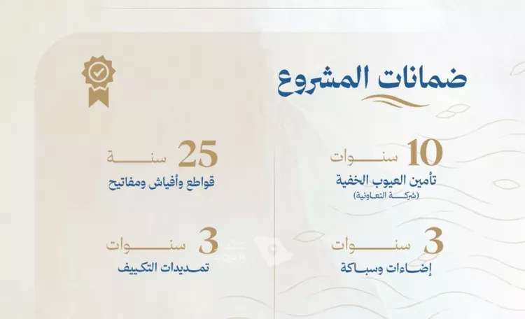 شقة للبيع في شارع محمد بن عيسي, حي الياقوت, مدينة جدة, منطقة مكة المكرمة صورة 4