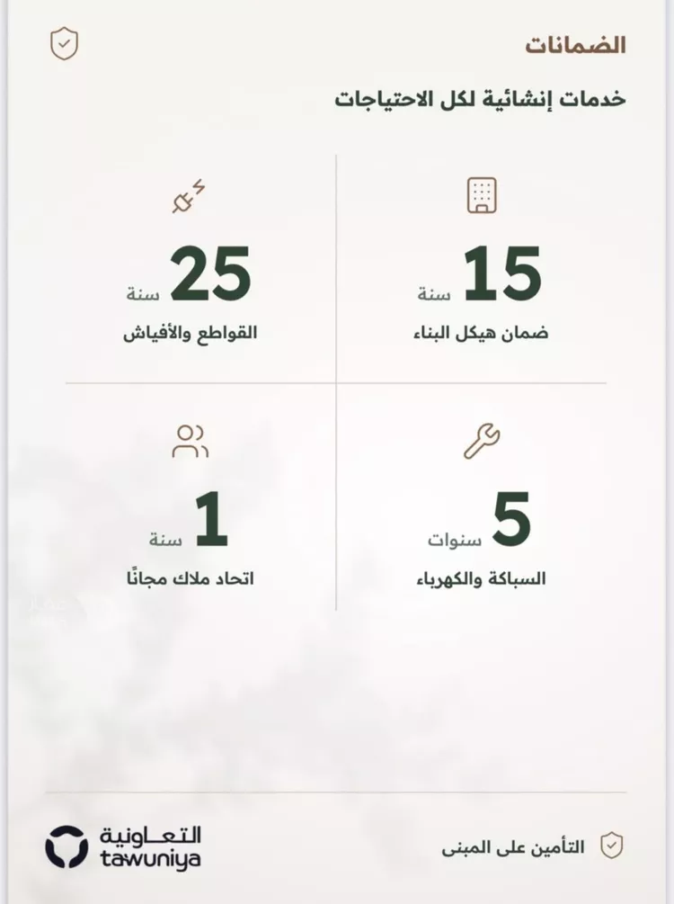 شقة للبيع في شارع محمد الشعيبي, حي الربوة, مدينة جدة, منطقة مكة المكرمة صورة 3