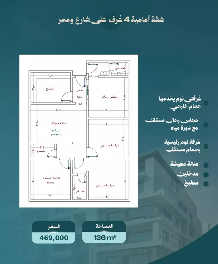 شقة للبيع في شارع أحمد بن علي قدسي, حي الياقوت, مدينة جدة, منطقة مكة المكرمة 6