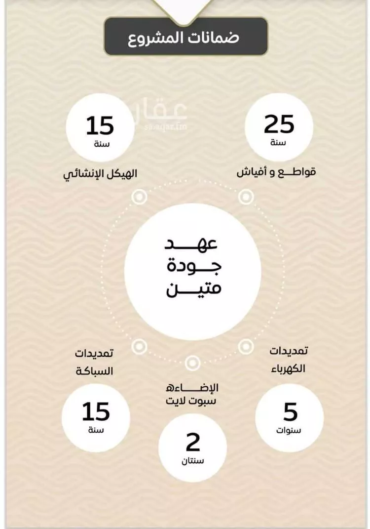 شقة للبيع في شارع ضياء الدين رجب, حي مشرفة, مدينة جدة, منطقة مكة المكرمة صورة 3