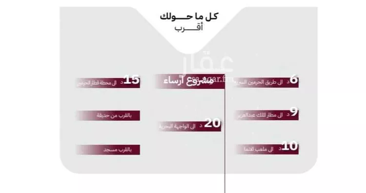 شقة للبيع في شارع عثمان ابن عوف, حي الريان, مدينة جدة, منطقة مكة المكرمة 6