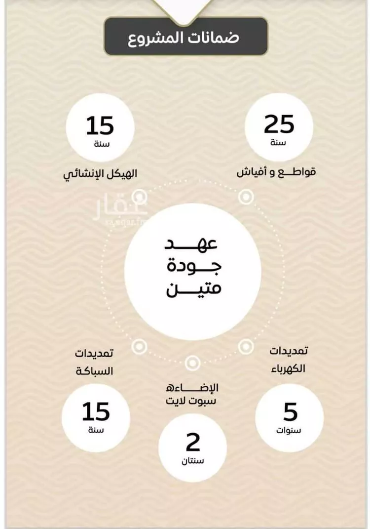 شقة للبيع في شارع ضياء الدين رجب, حي مشرفة, مدينة جدة, منطقة مكة المكرمة صورة 3
