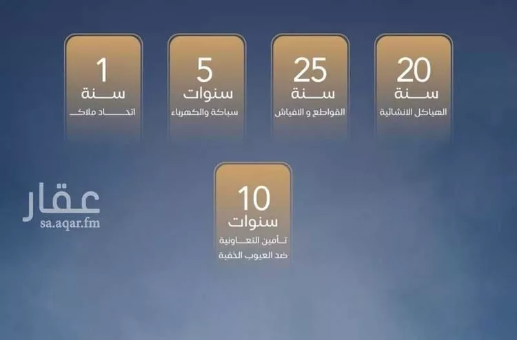 شقة للبيع في شارع برهان الدين الداراني, حي الياقوت, مدينة جدة, منطقة مكة المكرمة صورة 4