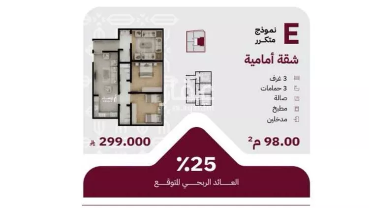 شقة للبيع في شارع عثمان ابن عوف, حي الريان, مدينة جدة, منطقة مكة المكرمة 6