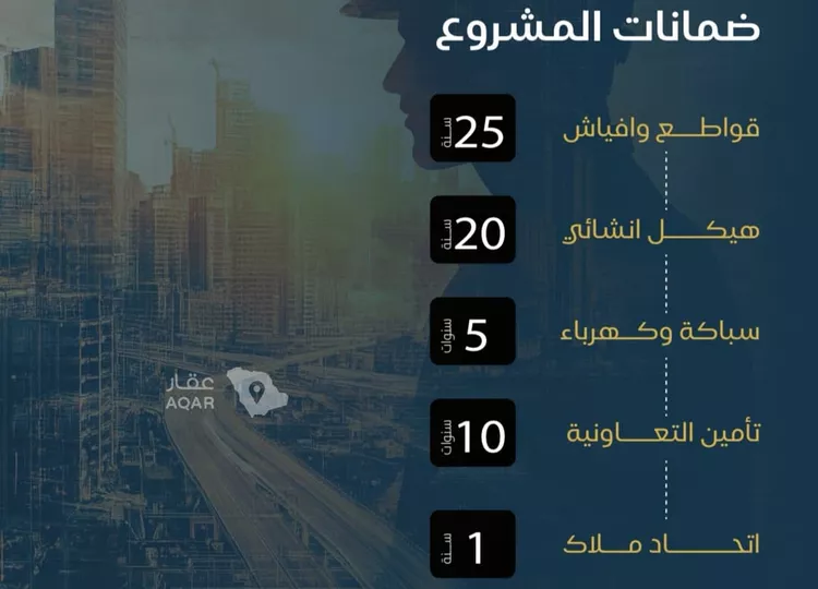 شقة للبيع في شارع عبدالرحمن ابن العباس, حي البوادي, مدينة جدة, منطقة مكة المكرمة 3