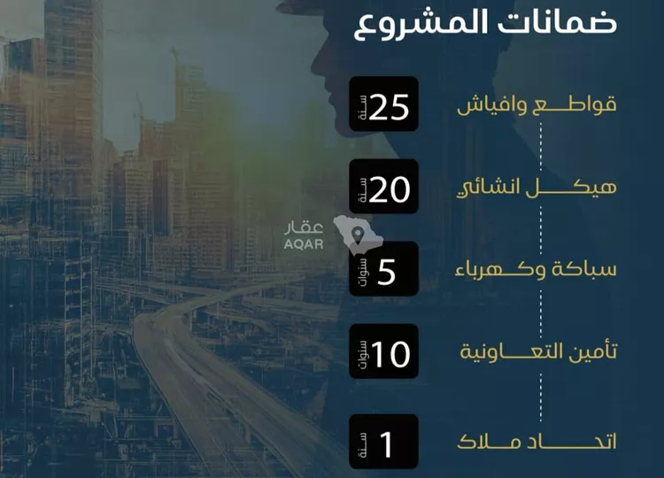 شقة للبيع في شارع عبدالرحمن ابن العباس, حي البوادي, مدينة جدة, منطقة مكة المكرمة 4