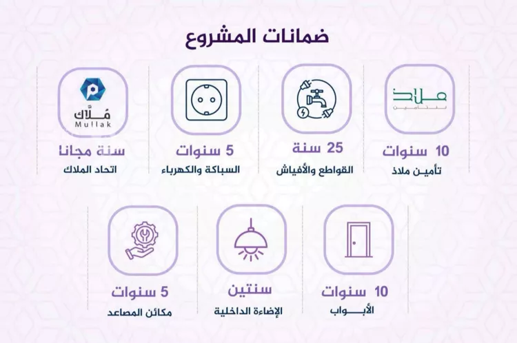 شقة للبيع في شارع احمد بن عيسى الرومي, حي الفيحاء, مدينة جدة, منطقة مكة المكرمة 4