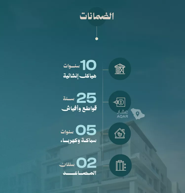 شقة للبيع في شارع أحمد بن علي قدسي, حي الياقوت, مدينة جدة, منطقة مكة المكرمة 4