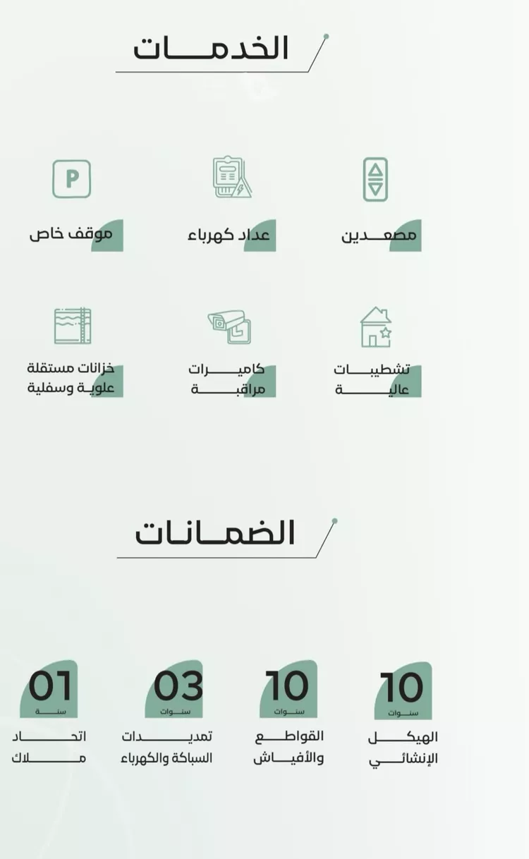 شقة للبيع في شارع زياد بن ابي زياد, حي الريان, مدينة جدة, منطقة مكة المكرمة صورة 2
