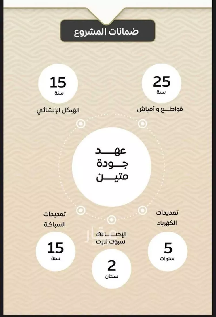 Apartment for Sale in Jeddah Mishrifah صورة 3