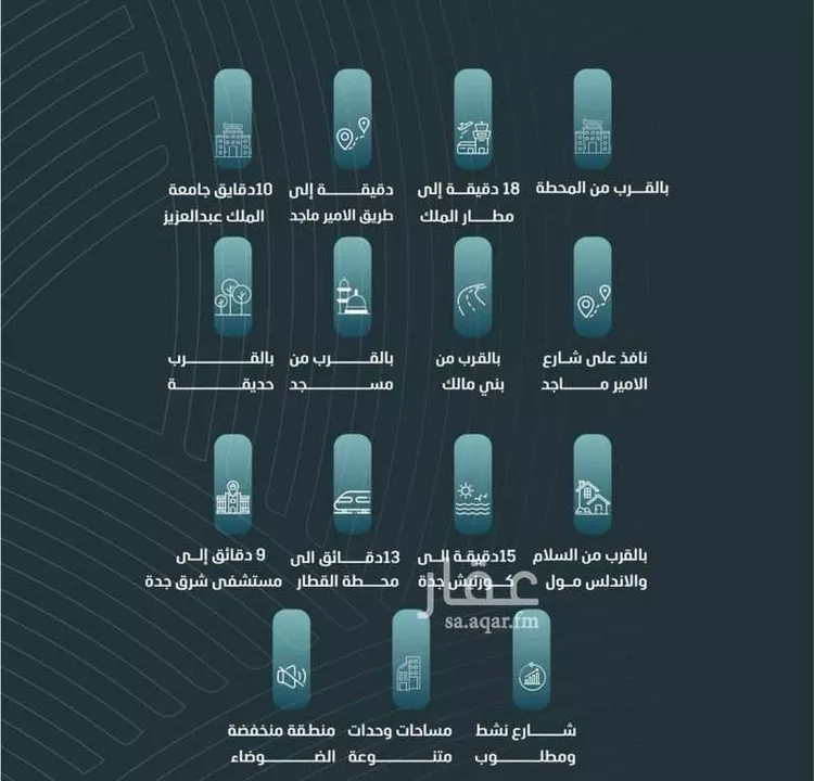 شقة للبيع في شارع ابي المحاسن النحوي, حي الورود, مدينة جدة, منطقة مكة المكرمة صورة 3