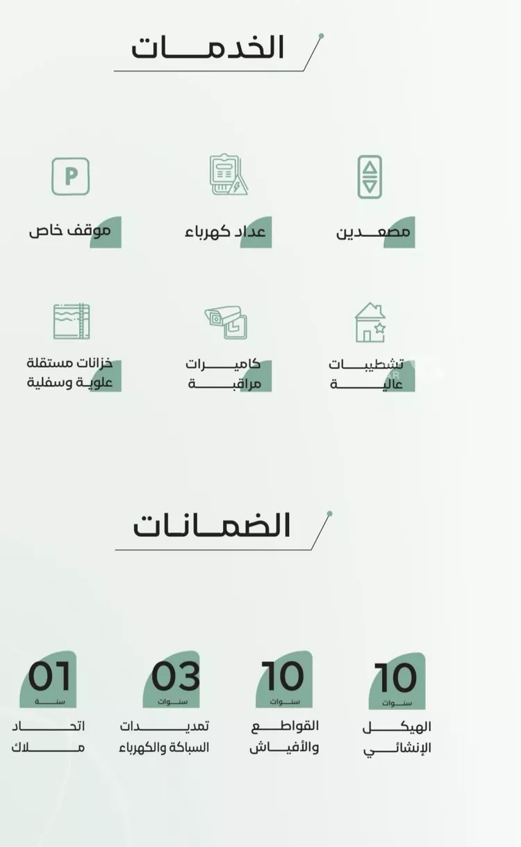 شقة للبيع في شارع محسن الجليلي, حي الريان, مدينة جدة, منطقة مكة المكرمة 3