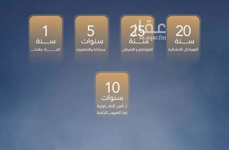 شقة للبيع في شارع برهان الدين الداراني, حي الياقوت, مدينة جدة, منطقة مكة المكرمة صورة 5