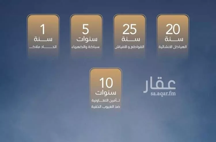 شقة للبيع في شارع برهان الدين الداراني, حي الياقوت, مدينة جدة, منطقة مكة المكرمة صورة 4
