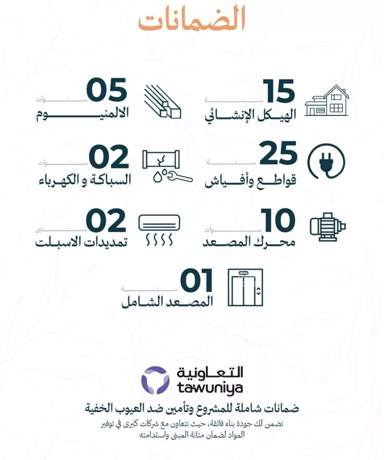 شقة للبيع في شارع البيلوني, حي السلامة, مدينة جدة, منطقة مكة المكرمة 6