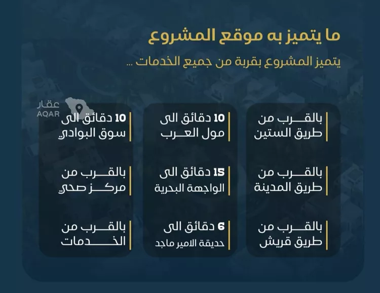 شقة للبيع في شارع عبدالرحمن ابن العباس, حي البوادي, مدينة جدة, منطقة مكة المكرمة 4