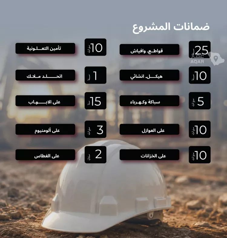 شقة للبيع في شارع قاسيون, حي الياقوت, مدينة جدة, منطقة مكة المكرمة صورة 2