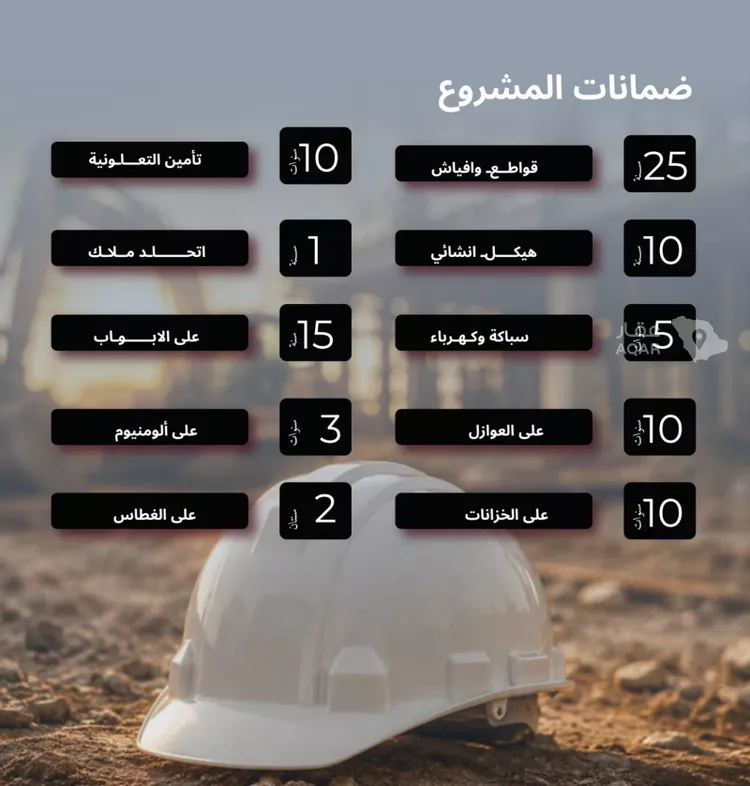 شقة للبيع في حي الياقوت, مدينة جدة, منطقة مكة المكرمة صورة 2