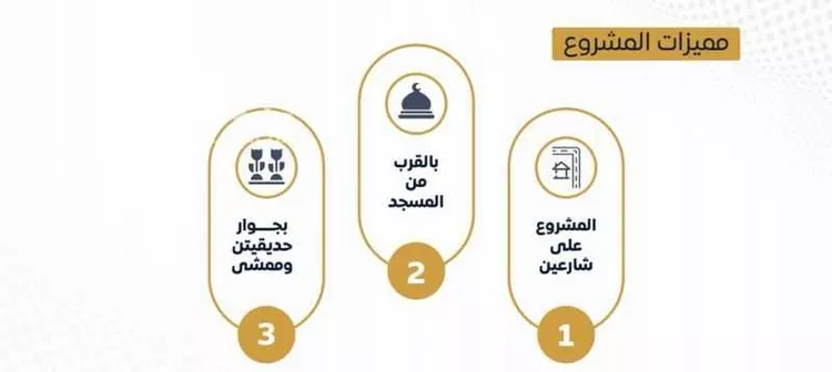شقة للبيع في شارع إبراهيم بن فتوح العقيلي, حي الصواري, مدينة جدة, منطقة مكة المكرمة صورة 4