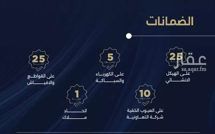 شقة للبيع في شارع احمد بن محمد السديري, حي الياقوت, مدينة جدة, منطقة مكة المكرمة صورة 3