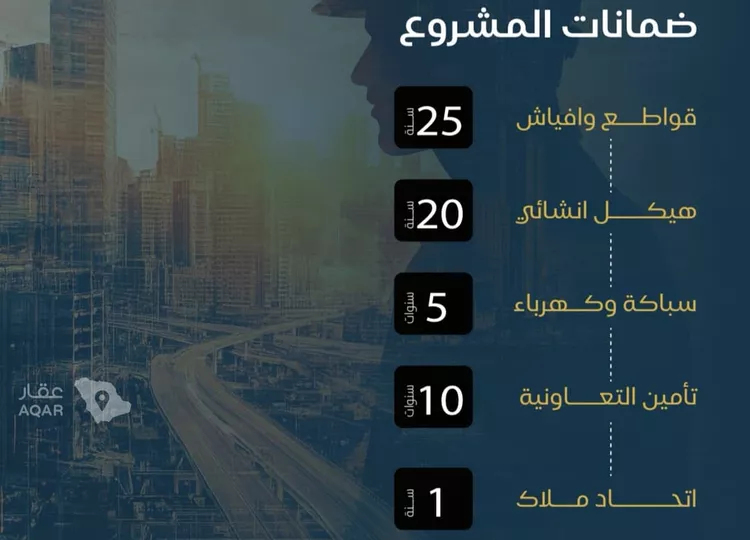 شقة للبيع في شارع عبدالرحمن ابن العباس, حي البوادي, مدينة جدة, منطقة مكة المكرمة 5