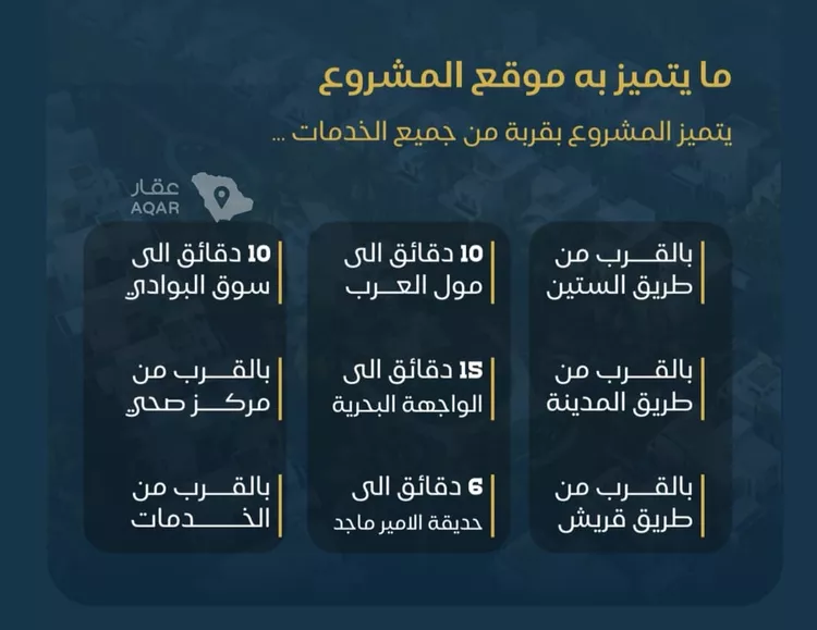 شقة للبيع في شارع عبدالرحمن ابن العباس, حي البوادي, مدينة جدة, منطقة مكة المكرمة 2