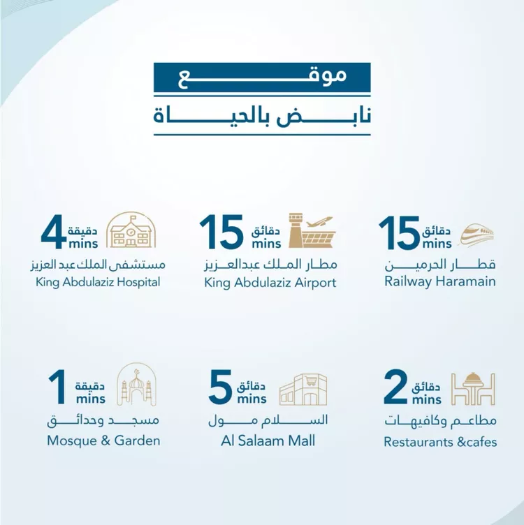 شقة للبيع في شارع احمد بن عيسى الرومي, حي الفيحاء, مدينة جدة, منطقة مكة المكرمة 7