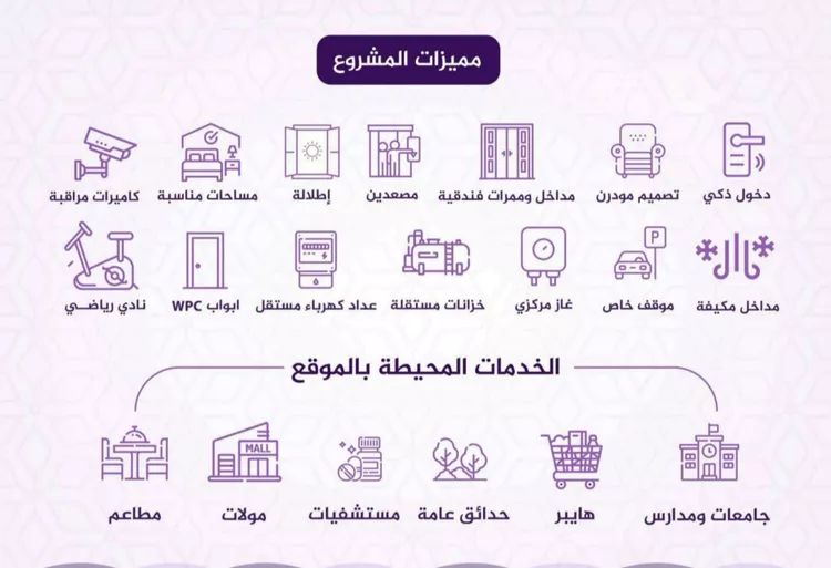 شقة للبيع في شارع احمد بن عيسى الرومي, حي الفيحاء, مدينة جدة, منطقة مكة المكرمة 6