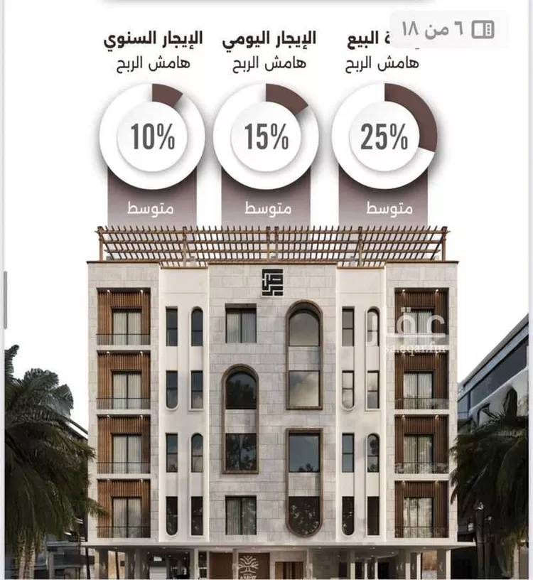 شقة للبيع في شارع اسيد بن الاخنس, حي النعيم, مدينة جدة, منطقة مكة المكرمة صورة 2