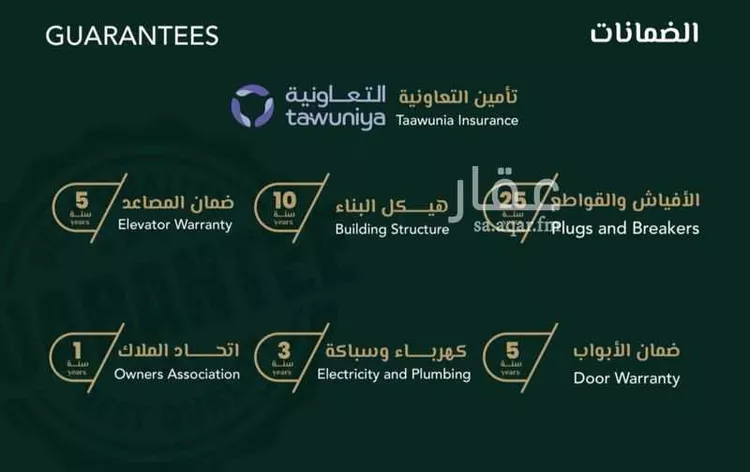 شقة للبيع في شارع علي افندي جميل, حي السلامة, مدينة جدة, منطقة مكة المكرمة صورة 4