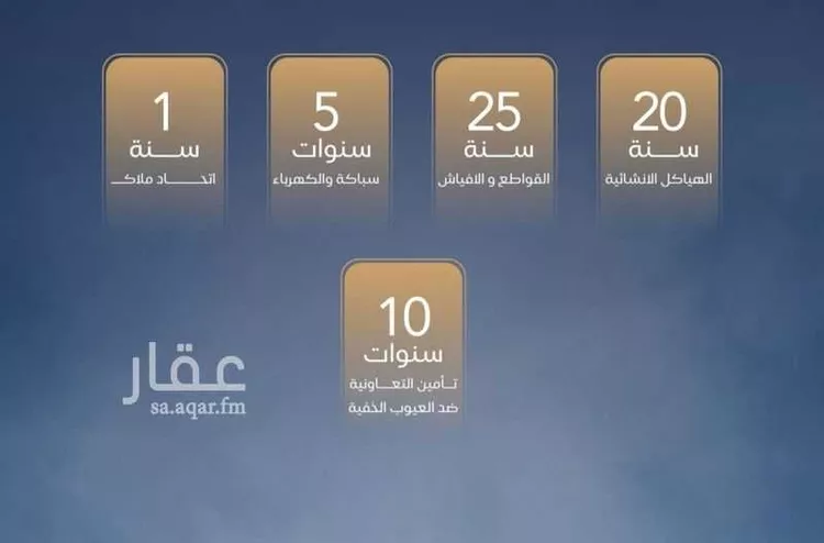شقة للبيع في شارع برهان الدين الداراني, حي الياقوت, مدينة جدة, منطقة مكة المكرمة صورة 4