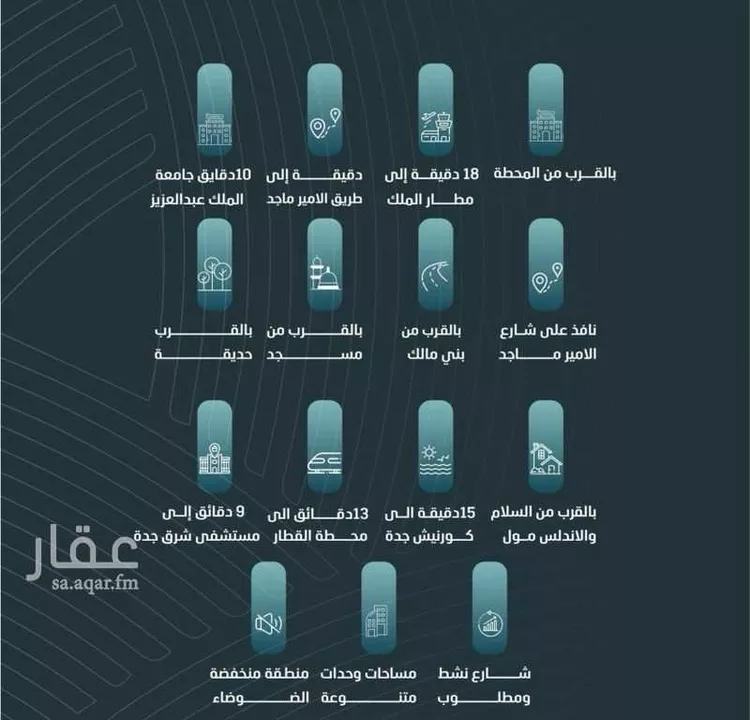 شقة للبيع في شارع ابي المحاسن النحوي, حي الورود, مدينة جدة, منطقة مكة المكرمة صورة 2