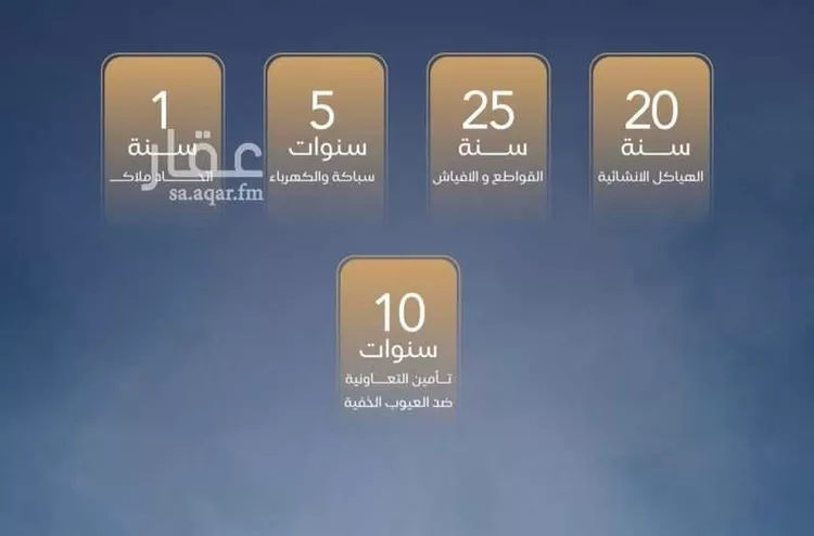 شقة للبيع في شارع برهان الدين الداراني, حي الياقوت, مدينة جدة, منطقة مكة المكرمة صورة 4
