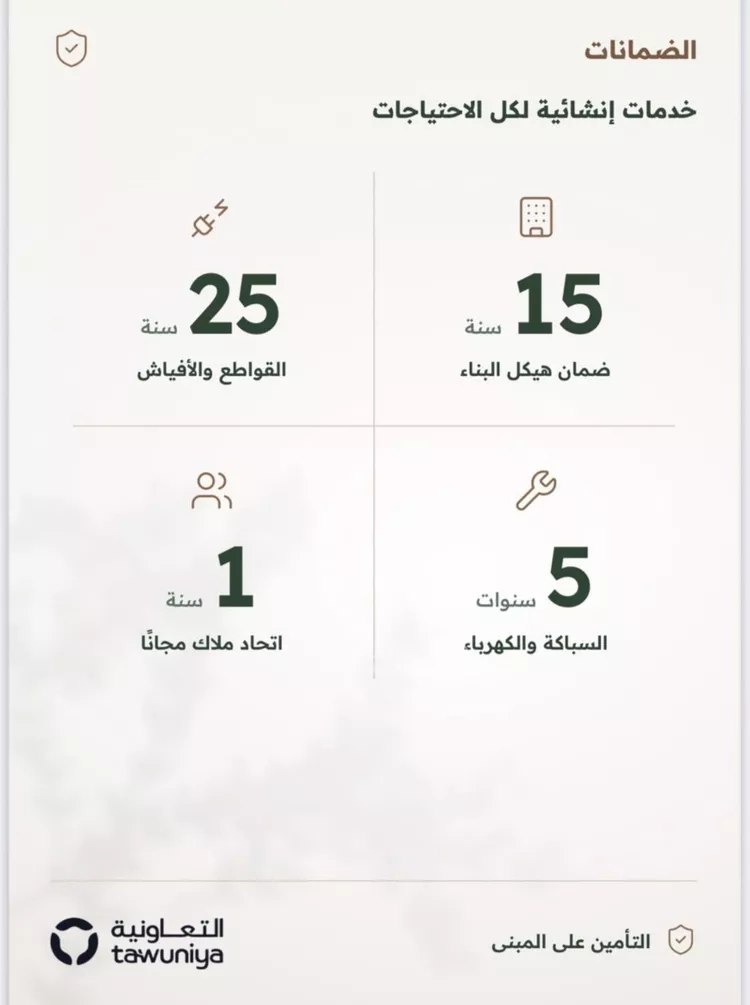 شقة للبيع في شارع محمد الشعيبي, حي الربوة, مدينة جدة, منطقة مكة المكرمة صورة 5