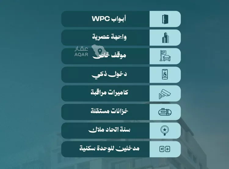 شقة للبيع في شارع أحمد بن علي قدسي, حي الياقوت, مدينة جدة, منطقة مكة المكرمة 3