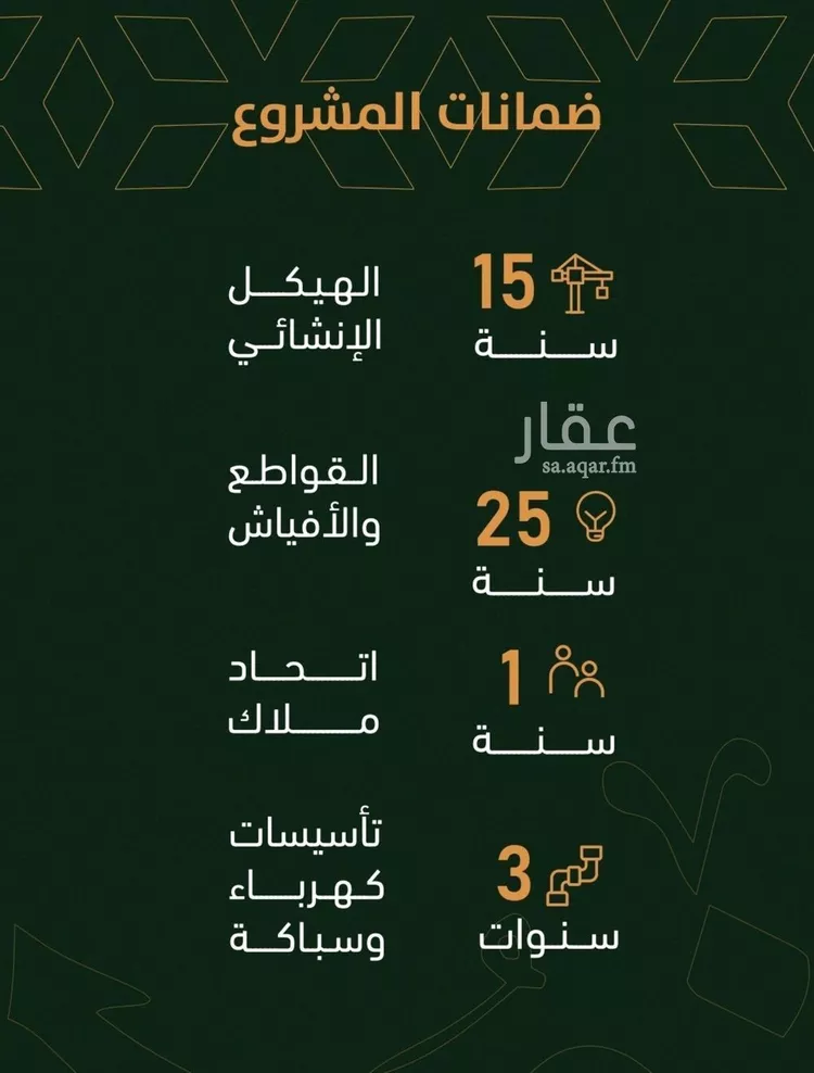 شقة للبيع في شارع أبي القاسم الأنصاري, حي الربوة, مدينة جدة, منطقة مكة المكرمة صورة 2