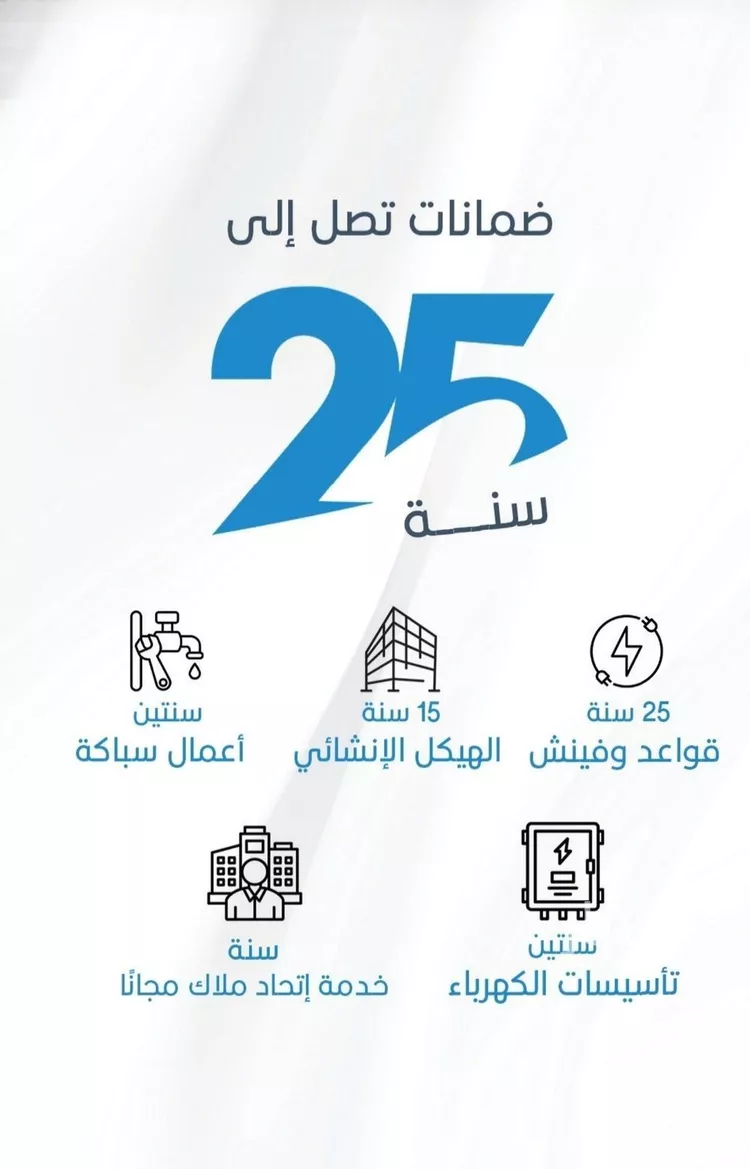شقة للبيع في شارع الملك الصالح ايوب ابن الكامل, حي الرويس, مدينة جدة, منطقة مكة المكرمة صورة 5