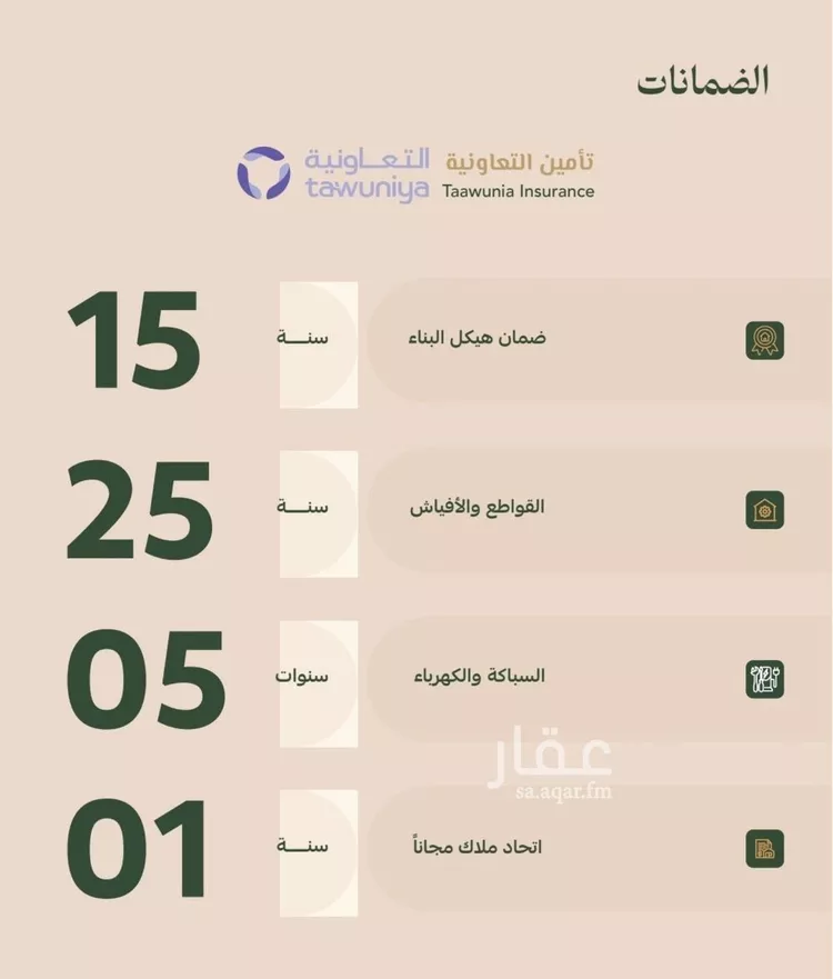 شقة للبيع في شارع محمد البلخي, حي الفيصلية, مدينة جدة, منطقة مكة المكرمة صورة 4