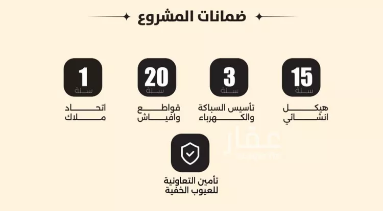 شقة للبيع في شارع الحوايه, حي النزهة, مدينة جدة, منطقة مكة المكرمة صورة 5