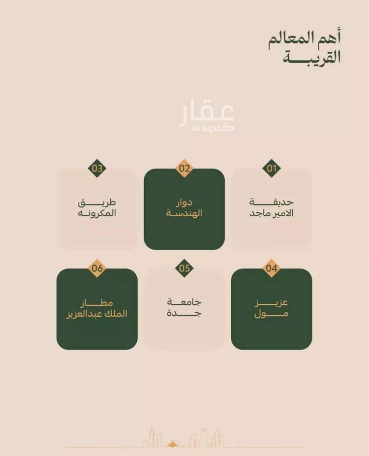 شقة للبيع في شارع محمد البلخي, حي الفيصلية, مدينة جدة, منطقة مكة المكرمة صورة 3