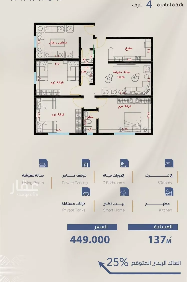 شقة للبيع في شارع برهان الدين الداراني, حي الياقوت, مدينة جدة, منطقة مكة المكرمة 6
