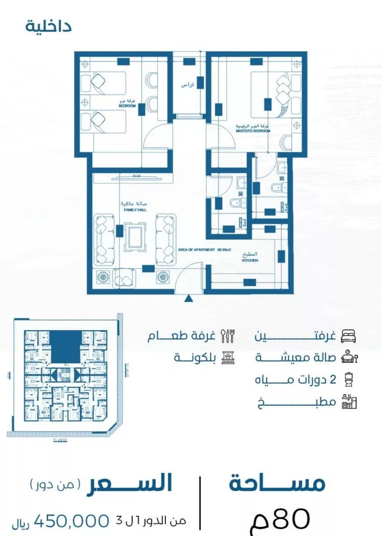 شقة للبيع في شارع الامير, حي الرويس, مدينة جدة, منطقة مكة المكرمة صورة 5