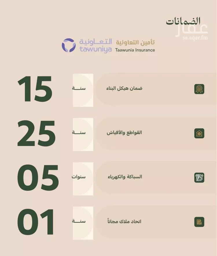 شقة للبيع في شارع محمد البلخي, حي الفيصلية, مدينة جدة, منطقة مكة المكرمة صورة 5