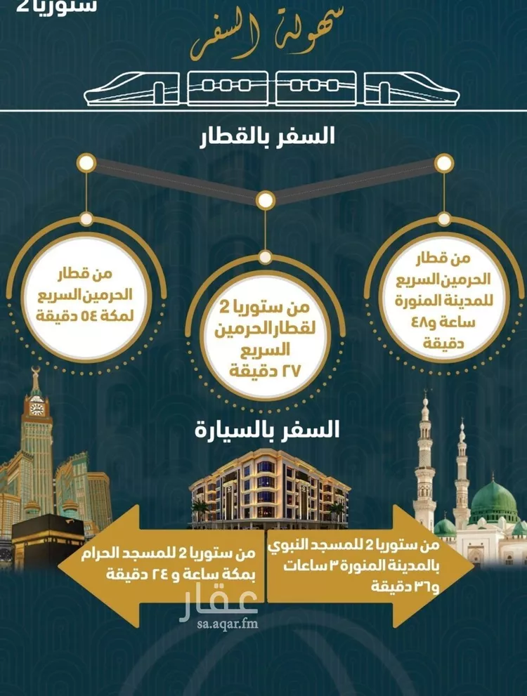 شقة للبيع في شارع الصواري , حي الصواري, مدينة جدة, منطقة مكة المكرمة 6