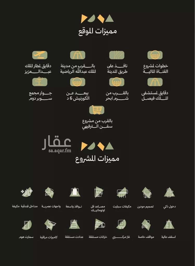 شقة للبيع في شارع نومان, حي أبحر الجنوبية, مدينة جدة, منطقة مكة المكرمة صورة 4