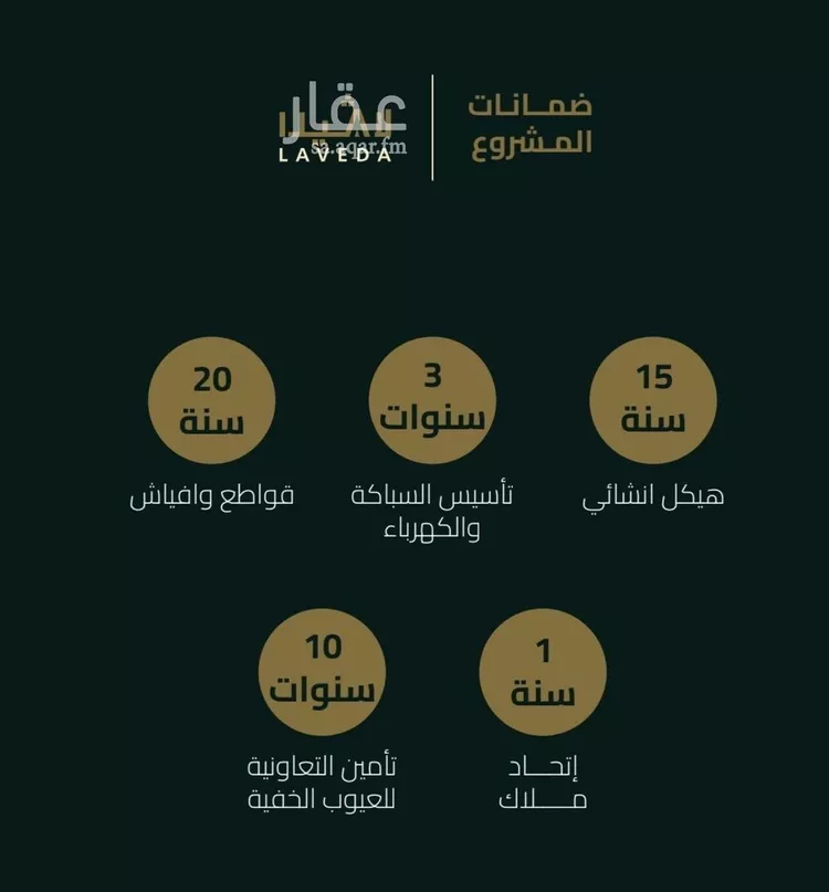 شقة للبيع في شارع اهبان بن عباد, حي النعيم, مدينة جدة, منطقة مكة المكرمة صورة 2